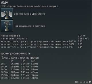 Скриншот #6: Выбор типа снаряда и его применение Какими снарядами лучше стрелять? в War Thunder