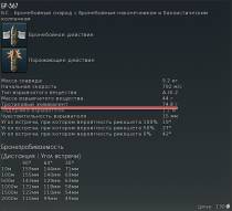 Скриншот #16: Выбор типа снаряда и его применение Какими снарядами лучше стрелять? из War Thunder