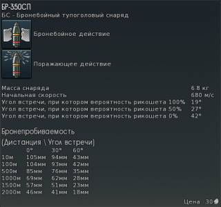 Скриншот #2: Какими снарядами лучше стрелять? в War Thunder