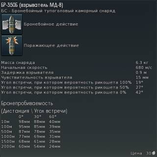Скриншот #3: Выбор типа снаряда и его применение Какими снарядами лучше стрелять?
