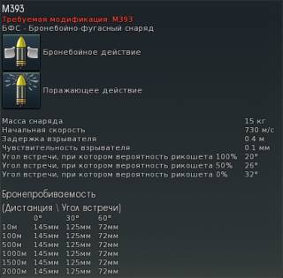 Скриншот #13: Выбор типа снаряда и его применение Какими снарядами лучше стрелять? из War Thunder